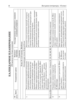 8	 Все уроки литературы. 10 класс
Календарноепланирование
(70часоввгод,2часавнеделю)
№
п/п
ДатаСодержаниеурока
Контекст
обучения
Государственныетребованияк знаниям
и умениямучащихся
Iсеместр
Тема№1(15часов).Введение
ЛитератураэпохиВозрождения
1Этапыразвитиямировойлитературы
(повторениеиобобщениеизученного
в 9-мклассе).Общечеловеческоезна-
чениерусскойлитературы,еёсамо-
бытностьинациональноесвоеобразие.
ОбщаяхарактеристикаэпохиВоз-
рождения(собобщениемизученного
в8-ми9-мклассах).ДрамыВ. Шек-
спираироманМ.деСервантеса
Сааведра«ДонКихот» —высшие
достижениялитературыПозднего
Возрождения
Называетэтапыразвитиямировойлитерату-
ры,скоторымипознакомилсяв9-мклассе,
отмечаетзначениерусскойлитературыипри-
сущиеейнациональныечерты.
РассказываетобэпохеВозрождения,называет
еёпредставителей,используязнания,приоб-
ретённыевпредыдущихклассах
ВильямШекспир.Трагедия«Гамлет».Сонеты21,25,30,66,90,91,102,130(повыборуучителя)
2Сведенияожизниитворчестве
английскогопоэтаидраматурга
В. Шекспира
РассказываетожизниитворчествеВ.Шек-
спираспривлечениемзнаний,полученных
в 8-м классе
3ИсториясозданиятрагедииВ. Шекс-
пира«Гамлет».
Причинытрагическогоконфликта
Гамлетасдействительностью
«Гамлет»
В. Шекспи-
ранасцене
и в кино
Знаетсодержаниетрагедии;комментирует
фрагменты,раскрывающиевнутреннеесосто-
яниеГамлета;формулируетпроблемы,постав-
ленныевтрагедии(ведётдиалог)
 