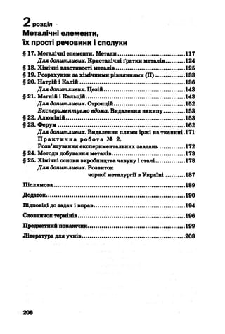 10 хим попель_крикля_2010_укр