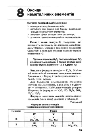 10 хим попель_крикля_2010_укр