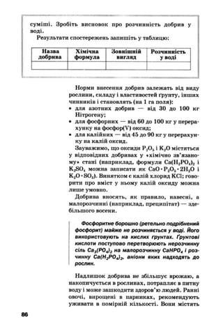 10 хим попель_крикля_2010_укр