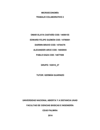 MICROECONOMÍA 
TRABAJO COLABORATIVO 2 
OMAR OLAYA CASTAÑO COD: 14698155 
EDWARD FELIPE GUZMÁN COD: 14796691 
DARWIN BRAVO COD: 14704378 
ALEXANDER ARCE COD: 14650955 
PABLO DAZA COD: 14677008 
GRUPO: 102010_27 
TUTOR: GERMÁN GUARNIZO 
UNIVERSIDAD NACIONAL ABIERTA Y A DISTANCIA UNAD 
FACULTAD DE CIENCIAS BÁSICAS E INGENIERÍA 
CEAD PALMIRA 
2014  