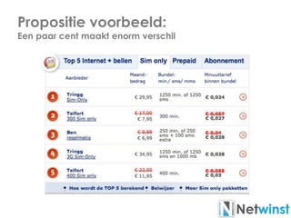 Propositie voorbeeld:
Een paar cent maakt enorm verschil
 