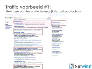 Traffic voorbeeld #1:
Meerdere posities op de belangrijkste zoekopdrachten
 