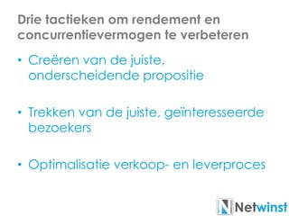Drie tactieken om rendement en
concurrentievermogen te verbeteren
• Creëren van de juiste,
onderscheidende propositie
• Trekken van de juiste, geïnteresseerde
bezoekers
• Optimalisatie verkoop- en leverproces
 