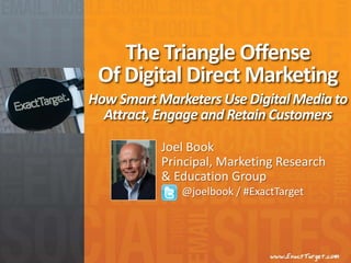 How Smart Marketers Use DigitalMedia to
Attract,Engage and Retain Customers
The Triangle Offense
Of Digital Direct Marketing
Joel Book
Principal, Marketing Research
& Education Group& Education Group& Education Group& Education Group& Education Group& Education Group& Education Group& Education Group
@joelbook / #ExactTarget
 