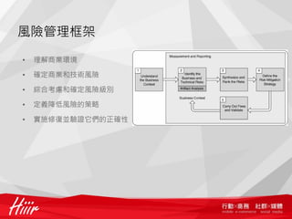風險管理框架

•   理解商業環境

•   確定商業和技術風險

•   綜合考慮和確定風險級別

•   定義降低風險的策略

•   實施修復並驗證它們的正確性
 