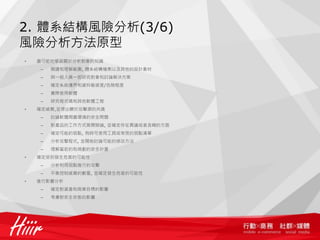 2. 體系結構風險分析(3/6)
風險分析方法原型
•   盡可能地學習關於分析對象的知識
    –   閱讀和理解範圍, 體系結構檔案以及其他的設計素材
    –   與一組人員一起研究對象和討論解決方案
    –   確定系統邊界和資料敏感度/危險程度
    –   實際使用軟體
    –   研究程式碼和其他軟體工程
•   確定威脅,並得出關於攻擊源的共識
    –   討論軟體周圍環境的安全問題
    –   對產品的工作方式展開辯論, 並確定存在異議或者含糊的方面
    –   確定可能的弱點, 有時可使用工具或常見的弱點清單
    –   分析攻擊程式, 並開始討論可能的修改方法
    –   理解當前的和規劃的安全計畫
•   確定受到發生危害的可能性
    –   分析利用弱點進行的攻擊
    –   平衡控制威脅的數量, 並確定發生危害的可能性
•   進行影響分析
    –   確定對資產和商業目標的影響
    –   考慮對安全狀態的影響
 