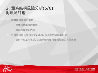 2. 體系結構風險分析(5/6)
對風險評鑑
•   開發降低風險的策略

    – 推薦降低風險的對策

    – 報告所發現的內容

•   仔細地描述主要和次要的風險, 注意他們造成的影響

    – 提供一些基本資訊, 以說明如何使用降低風險的有限資源
 