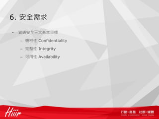 6. 安全需求

•   資通安全三大基本目標

    – 機密性 Confidentiality

    – 完整性 Integrity

    – 可用性 Availability
 