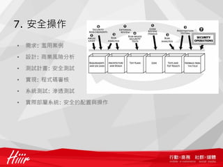 7. 安全操作

•   需求: 濫用案例

•   設計: 商業風險分析

•   測試計畫: 安全測試

•   實現: 程式碼審核

•   系統測試: 滲透測試

•   實際部屬系統: 安全的配置與操作
 