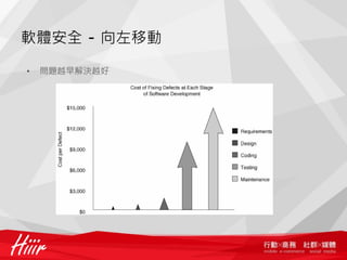 軟體安全 - 向左移動

•   問題越早解決越好
 