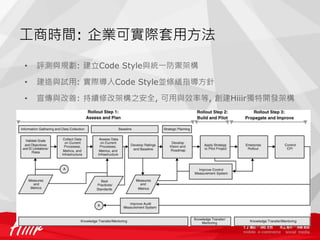 工商時間: 企業可實際套用方法

•   評測與規劃: 建立Code Style與統一防禦架構

•   建造與試用: 實際導入Code Style並修繕指導方針

•   宣傳與改善: 持續修改架構之安全, 可用與效率等, 創建Hiiir獨特開發架構
 