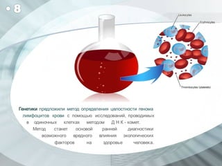 Топ-10 важнейших достижений белорусских учёных в 2012 году