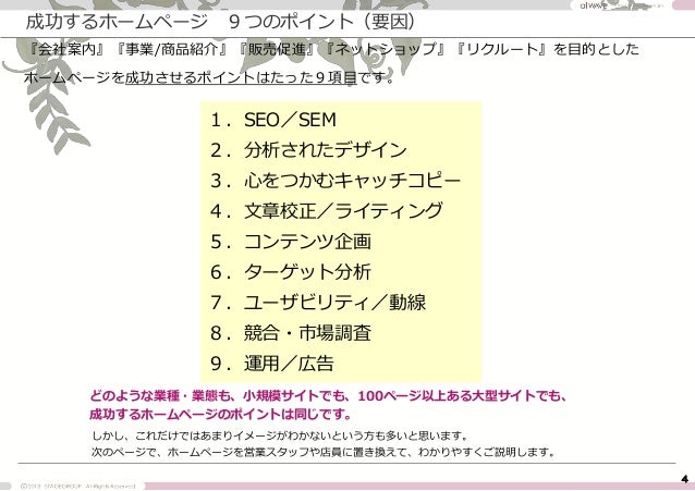 10分でわかるホームページ成功制作の考え方