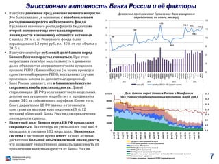 Эмиссионная активность Банка России и её факторы
• В августе денежное предложение немного возросло.
Это было связано , в основном, с возобновлением
расходования средств из Резервного фонда.
В условиях сезонного роста дефицита бюджета во
второй половине года этот канал притока
ликвидности в экономику останется активным.
С начала 2016 г. из Резервного фонда было
израсходовано 1.2 трлн руб., т.е. 45% от его объема в
2015 г.
• В августе-сентябре рублевый долг банков перед
Банком России перестал снижаться. При этом
возросшая в сентябре волатильность в динамике
долга объясняется сокращением числа аукционов
прямого РЕПО с Банком России (за месяц проведен
единственный аукцион РЕПО, в остальных случаях
произошла замена на депозитные аукционы).
• Банк России заявляет, что в банковской системе
сохраняется избыток ликвидности. Для её
стерилизации ЦБ РФ увеличивает число недельных
депозитных аукционов и прибегает к продажам на
рынке ОФЗ из собственного портфеля. Кроме того,
Совет директоров ЦБ РФ заявил о готовности
приступить к выпуску краткосрочных (3, 6, 12
месяцев) облигаций Банка России для привлечения
ликвидности с рынка.
• Валютный долг банков перед ЦБ РФ продолжил
сокращаться. За сентябрь он уменьшился ещё на 0.9
млрд долл. и составил 10.2 млрд долл. Банковская
система в настоящее время имеет в своих активах
достаточно большой объём валютной ликвидности,
что позволяет ей постепенно снижать зависимость от
привлечения валютных средств от Банка России.
10.2
4.0
6.0
8.0
10.0
12.0
14.0
16.0
18.0
0
2000
4000
6000
8000
10000
янв15
фев15
мар15
апр15
май15
июн15
июл15
авг15
сен15
окт15
ноя15
дек15
янв16
фев16
мар16
апр16
май16
июн16
июл16
авг16
Кредиты иностранная валюта
РЕПО иностранная валюта (аукцион)
Депозиты Минфина
РЕПО (фиксированная ставка)
РЕПО рубли (аукцион)
Ломбардные кредиты и овернайт
Кредиты под залог нерыночных активов и обеспеченные золотом
Беззалоговые кредиты
Ставка аукционов прямого РЕПО (правая шкала)
Долг банков перед Банком России и Минфином
(без учёта субординированных кредитов, млрд. руб.)
100
107
115.0
93.4
112.1 111.4
106.2
111.0
60
70
80
90
100
110
120
8
9
10
11
12
13
14
15
декабрь
январь
февраль
март
апрель
май
июнь
июль
август
сентябрь
октябрь
ноябрь
декабрь
январь
февраль
март
апрель
май
июнь
июль
август
сентябрь
октябрь
ноябрь
декабрь
январь
февраль
март
апрель
май
июнь
июль
август
сентябрь
октябрь
ноябрь
декабрь
январь
февраль
март
апрель
май
июнь
июль
август
2013 2014 2015 2016
трлн руб. декабрь 2012 = 100 (правая шкала)
Денежное предложение (денежная база в широком
определении, на конец месяца)
7
 