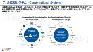 7. 会話型システム (Conversational Systems)
Conversational Systems Include New User Experience Design Elements
会話型システムは従来のチャットボットから、私たちが日常的に接するネットワーク端末まで広範囲に適用され始めている。
この会話型システムの適用範囲の拡大と、それぞれのネットワーク端末のデジタルメッシュ(連携)はユーザーのデジタル
体験を変えることであろう。
 