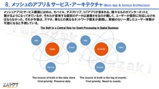 8. メッシュのアプリ＆サービス・アーキテクチャ(Mesh App & Service Architecture)
The Shift to a Central Role for Event Processing in Digital Business
メッシュアプリとサービス構築にはWeb、モバイル、デスクトップ、IoTアプリが含まれる。様々なものがインターネットと
繋がるようになってきているが、それらが保有する個別のデータは連携させるのが難しく、ユーザーが個別に対応しなけれ
ばならなかった。それが今後は、スマホ、車などの異なるネットワーク端末が連携し、断絶のない一貫したユーザー体験が
可能になると予測している。
 