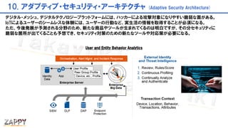10. アダプティブ・セキュリティ・アーキテクチャ (Adaptive Security Architecture)
User and Entity Behavior Analytics
デジタル・メッシュ、デジタルテクノロジープラットフォームには、ハッカーによる攻撃対象になりやすい脆弱な面がある。
IoTによるユーザーのシームレスな体験には、ユーザーの行動など、実生活の情報を取得することが必須になる。
ただ、今後発展が予測される分野のため、新たな商品やツールが生まれてくるのは明白ですが、その分セキュリティに
脆弱な箇所が出てくることも予想でき、セキュリティ対策のための新たなツールや対応策が必要になる。
 