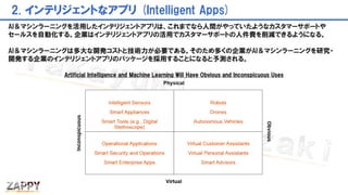 2. インテリジェントなアプリ (Intelligent Apps)
AI＆マシンラーニングを活用したインテリジェントアプリは、これまでなら人間がやっていたようなカスタマーサポートや
セールスを自動化する。企業はインテリジェントアプリの活用でカスタマーサポートの人件費を削減できるようになる。
AI＆マシンラーニングは多大な開発コストと技術力が必要である。そのため多くの企業がAI＆マシンラーニングを研究・
開発する企業のインテリジェントアプリのパッケージを採用することになると予測される。
Artificial Intelligence and Machine Learning Will Have Obvious and Inconspicuous Uses
 