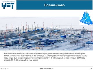 МОРСТРОЙТЕХНОЛОГИЯМОРСТРОЙТЕХНОЛОГИЯ
Бованенково
Бованенковское нефтегазоконденсатное месторождение является крупнейшим на полуострове
Ямал - запасы газа оценивались в 4,9 трлн куб. м. Эксплуатация месторождения началась в 2012
году, когда был введен первый газовый промысел (ГП-2, 60 млрд куб. м газа в год), в 2014 году -
второй (ГП-1, 30 млрд куб. м газа в год).
www.morproekt.ru12.12.2017 14
 