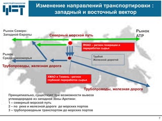 МОРСТРОЙТЕХНОЛОГИЯМОРСТРОЙТЕХНОЛОГИЯ
Изменение направлений транспортировки :
западный и восточный вектор
7
ХМАО и Тюмень –регион
глубокой переработки сырья
Северный морской путь
Трубопроводы, железная дорога
Трубопроводы, железная дорога
Трубой
Железной дорогой
ЯНАО – регион генерации и
переработки сырья
Рынок Северо-
Западной Европы
Рынок
Средиземноморья
Рынок
АТР
Принципиально, существует три возможности вывоза
углеводородов из западной зоны Арктики:
1 – северный морской путь
2 – по реке и железной дороге до морских портов
3 – трубопроводным транспортом до морских портов
 