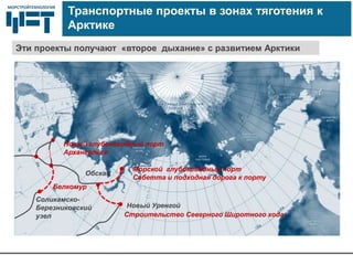 МОРСТРОЙТЕХНОЛОГИЯМОРСТРОЙТЕХНОЛОГИЯ
Транспортные проекты в зонах тяготения к
Арктике
Белкомур
Строительство Северного Широтного хода
Новый глубоководный порт
Архангельск
Морской глубоководный порт
Сабетта и подходная дорога к порту
Новый Уренгой
Обская
Соликамско-
Березниковский
узел
Эти проекты получают «второе дыхание» с развитием Арктики
 