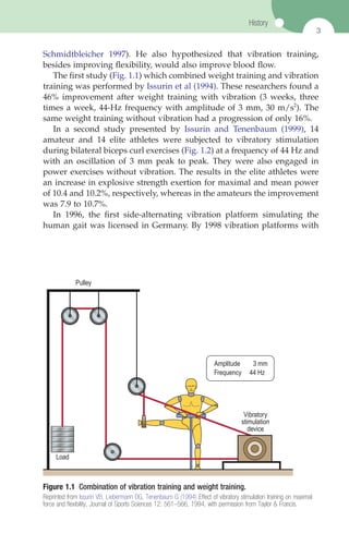 Using Whole Body Vibration In Physical Therapy And Sport Albasini A | PDF