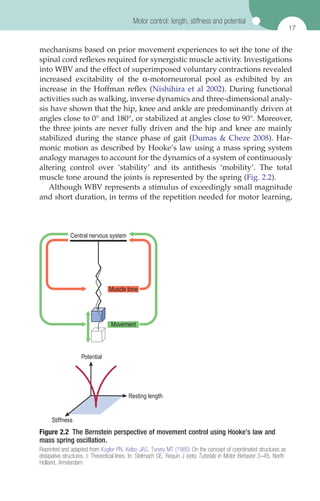 Using Whole Body Vibration In Physical Therapy And Sport Albasini A | PDF
