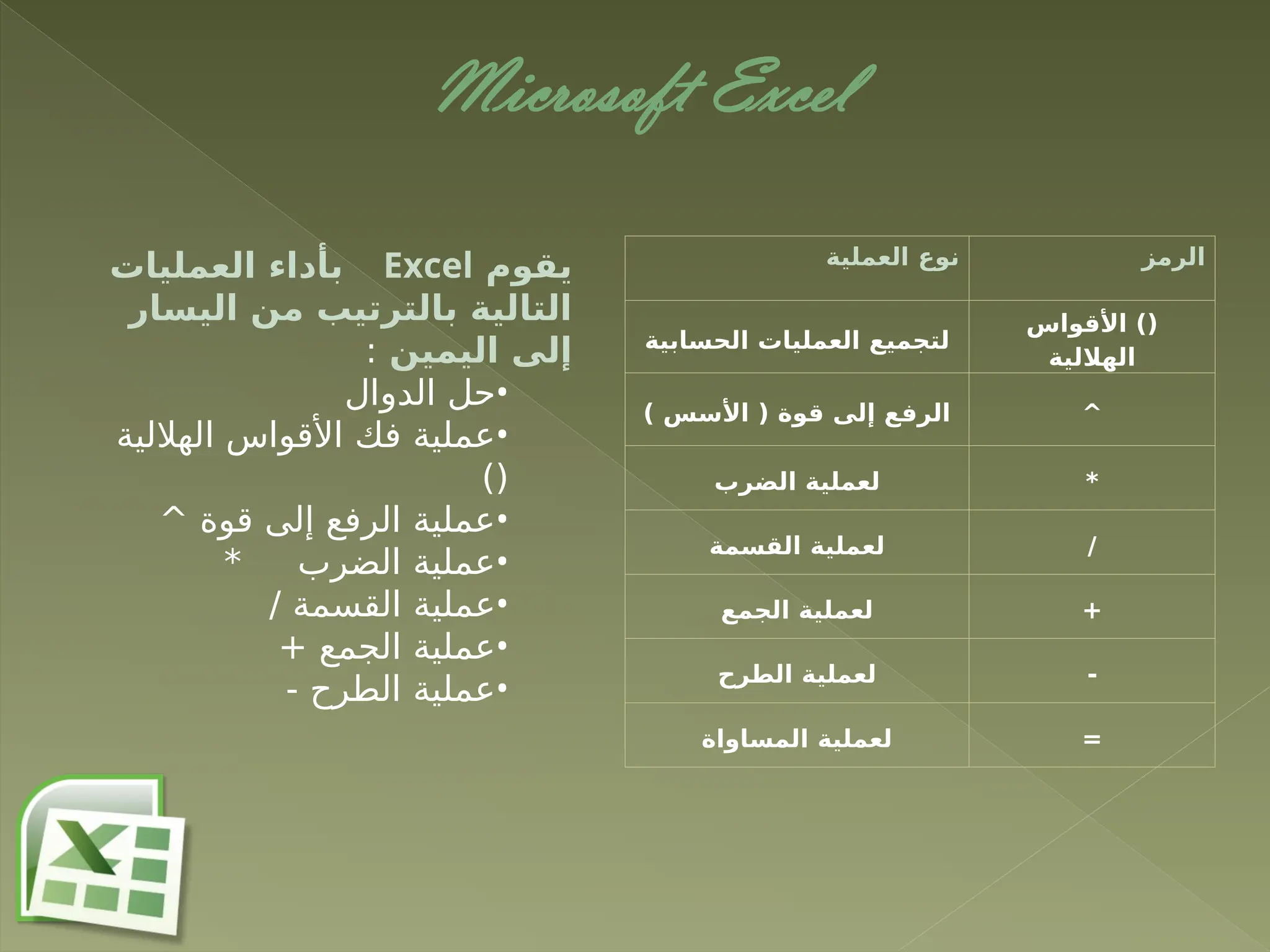 Microsoft Excel
‫العملية‬ ‫نوع‬ ‫الرمز‬
‫الحسابية‬ ‫العمليات‬ ‫لتجميع‬
‫األقواس‬ )(
‫الهاللية‬
) ‫األسس‬ ( ‫قوة‬ ‫إلى‬ ‫الرفع‬ ^
‫الضرب‬ ‫لعملية‬ *
‫القسمة‬ ‫لعملية‬ /
‫الجمع‬ ‫لعملية‬ +
‫الطرح‬ ‫لعملية‬ -
‫المساواة‬ ‫لعملية‬ =
‫يقوم‬
Excel
‫العمليات‬ ‫بأداء‬
‫اليسار‬ ‫من‬ ‫بالترتيب‬ ‫التالية‬
‫اليمين‬ ‫إلى‬
:
•
‫الدوال‬ ‫حل‬
•
‫الهاللية‬ ‫األقواس‬ ‫فك‬ ‫عملية‬
)(
•
^ ‫قوة‬ ‫إلى‬ ‫الرفع‬ ‫عملية‬
•
* ‫الضرب‬ ‫عملية‬
•
/ ‫القسمة‬ ‫عملية‬
•
+ ‫الجمع‬ ‫عملية‬
•
- ‫الطرح‬ ‫عملية‬
 