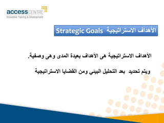 ‫االستراتيجية‬ ‫األهداف‬
Strategic Goals
‫وصفية‬ ‫وهى‬ ‫المدى‬ ‫بعيدة‬ ‫األهداف‬ ‫هى‬ ‫االستراتيجية‬ ‫األهداف‬
.
‫االستراتي‬ ‫القضايا‬ ‫ومن‬ ‫البيئي‬ ‫التحليل‬ ‫بعد‬ ‫تحديد‬ ‫ويتم‬
‫جية‬
 