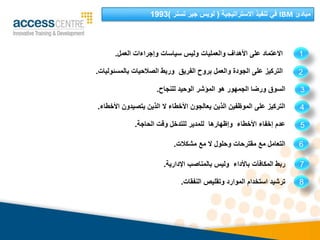 ‫مبادئ‬
IBM
‫االستراتيجية‬ ‫تنفيذ‬ ‫في‬
(
‫تسنر‬ ‫جير‬ ‫لويس‬
)
1993
‫العمل‬ ‫وإجراءات‬ ‫سياسات‬ ‫وليس‬ ‫والعمليات‬ ‫األهداف‬ ‫على‬ ‫االعتماد‬
.
‫بالمسئو‬ ‫الصالحيات‬ ‫وربط‬ ‫الفريق‬ ‫بروح‬ ‫والعمل‬ ‫الجودة‬ ‫على‬ ‫التركيز‬
‫ليات‬
.
‫للنجاح‬ ‫الوحيد‬ ‫المؤشر‬ ‫هو‬ ‫الجمهور‬ ‫ورضا‬ ‫السوق‬
.
‫األخطاء‬ ‫يتصيدون‬ ‫الذين‬ ‫ال‬ ‫األخطاء‬ ‫يعالجون‬ ‫الذين‬ ‫الموظفين‬ ‫على‬ ‫التركيز‬
.
‫الحاجة‬ ‫وقت‬ ‫للتدخل‬ ‫للمدير‬ ‫وإظهارها‬ ‫األخطاء‬ ‫إخفاء‬ ‫عدم‬
.
‫مشكالت‬ ‫مع‬ ‫ال‬ ‫وحلول‬ ‫مقترحات‬ ‫مع‬ ‫التعامل‬
.
‫اإلدارية‬ ‫بالمناصب‬ ‫وليس‬ ‫باألداء‬ ‫المكافآت‬ ‫ربط‬
.
‫النفقات‬ ‫وتقليص‬ ‫الموارد‬ ‫استخدام‬ ‫ترشيد‬
.
1
4
5
6
7
8
2
3
 