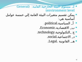 
2
: .
‫العامة‬ ‫الخارجية‬ ‫البيئة‬ ‫مستوى‬
(
General
environment level
)

‫عوامل‬ ‫خمسة‬ ‫إلي‬ ‫العامة‬ ‫البيئة‬ ‫متغيرات‬ ‫تقسيم‬ ‫يمكن‬
:‫هي‬ ‫أساسية‬

. _
‫السياسية‬ ‫أ‬
political
.

. _
‫االقتصادية‬ ‫ب‬
Economic
.

. _
‫التكنولوجية‬ ‫ج‬
technology
.

. _
‫االجتماعية‬ ‫د‬
social
.

. _
‫القانونية‬ ‫هـ‬
Legal
.
10
 