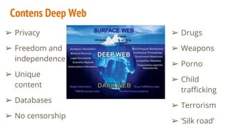 Deep Web. Oral Presention.