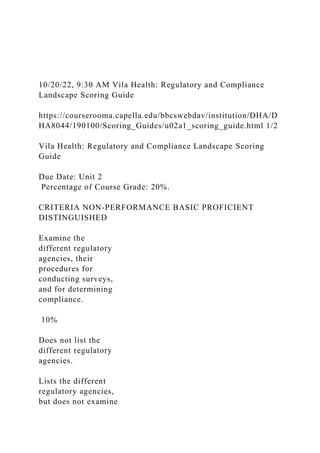 10/20/22, 9:30 AM Vila Health: Regulatory and Compliance
Landscape Scoring Guide
https://courserooma.capella.edu/bbcswebdav/institution/DHA/D
HA8044/190100/Scoring_Guides/u02a1_scoring_guide.html 1/2
Vila Health: Regulatory and Compliance Landscape Scoring
Guide
Due Date: Unit 2
Percentage of Course Grade: 20%.
CRITERIA NON-PERFORMANCE BASIC PROFICIENT
DISTINGUISHED
Examine the
different regulatory
agencies, their
procedures for
conducting surveys,
and for determining
compliance.
10%
Does not list the
different regulatory
agencies.
Lists the different
regulatory agencies,
but does not examine
 