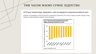 ТИМ ЧАСОМ МАЄМО СУМНЕ ЛІДЕРСТВО
10
 
