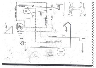 Manual estaciones de servicio Lambretta 125ld y patinete