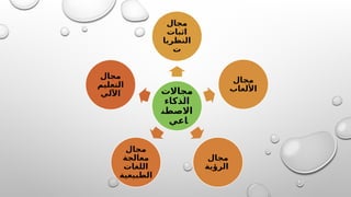 ‫مجاالت‬
‫الذكاء‬
‫االصطن‬
‫اعي‬
‫مجال‬
‫اثبات‬
‫النظريا‬
‫ت‬
‫مجال‬
‫األلعاب‬
‫مجال‬
‫الرؤية‬
‫مجال‬
‫معالجة‬
‫اللغات‬
‫الطبيعية‬
‫مجال‬
‫التعليم‬
‫اآللي‬
 