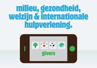 milieu, gezondheid,
welzijn & internationale
    hulpverlening.
 