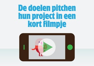 De doelen pitchen
hun project in een
   kort filmpje
 