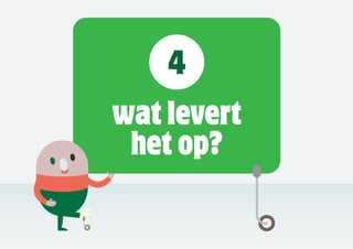 4
wat levert
 het op?
 