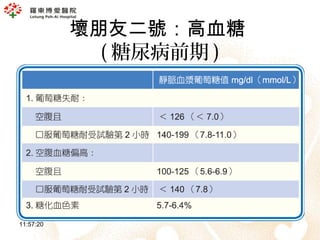 壞朋友二號：高血糖
             ( 糖尿病前期 )




11:57:20
 