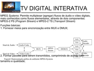 MPEG  Systems : Permite multiplexar (agregar) fluxos de áudio e vídeo digitais, mais conhecidos como fluxos elementares, através de dois componentes: MPEG-2 PS ( Program Stream)  e MPEG-2 TS ( Transport Stream ) Funções básicas: 1. Fornecer meios para sincronização entre MUX e DMUX;          2. Formar pacotes para serem transmitidos, comprimindo de acordo com   tamanho e qualidade;           TV DIGITAL INTERATIVA Audio Codec Video Codec MUX MPEG Stream Sinal de Áudio Sinal de Vídeo DEMUX Audio Video Audio Video Audio Video Audio Decoder Video Decoder Figura4: Representação gráfica do ambiente MPEG-Systems 