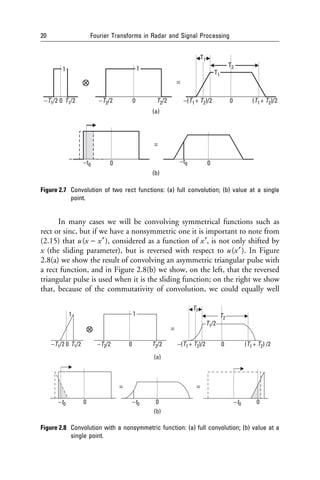 Fourier Transforms In Radar And Signal Processing Brandwood D | PDF