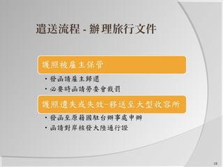18
遣送流程 - 理旅行文件辦
 