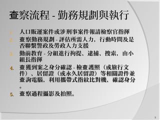 察流程查 - 勤務規劃與執行
1. 人口販運案件或 刑事案件報請檢察官指揮涉
2. 察勤務規劃查 - 評估所需人力，行動時間及是
否聯繫警政及勞政人力支援
3. 勤前教育 - 分組進行拘提、逮捕、搜索，由小
組長指揮
4.4. 獲到案之身分確認查獲到案之身分確認查 -- 檢 護照（或旅行文查檢 護照（或旅行文查
件）、居留證（或永久居留證）等相關證件並件）、居留證（或永久居留證）等相關證件並
詢電腦，利用攜帶式指紋比對機，確認身分查詢電腦，利用攜帶式指紋比對機，確認身分查
。。
5.5. 察過程攝影及拍照。查察過程攝影及拍照。查
5
 
