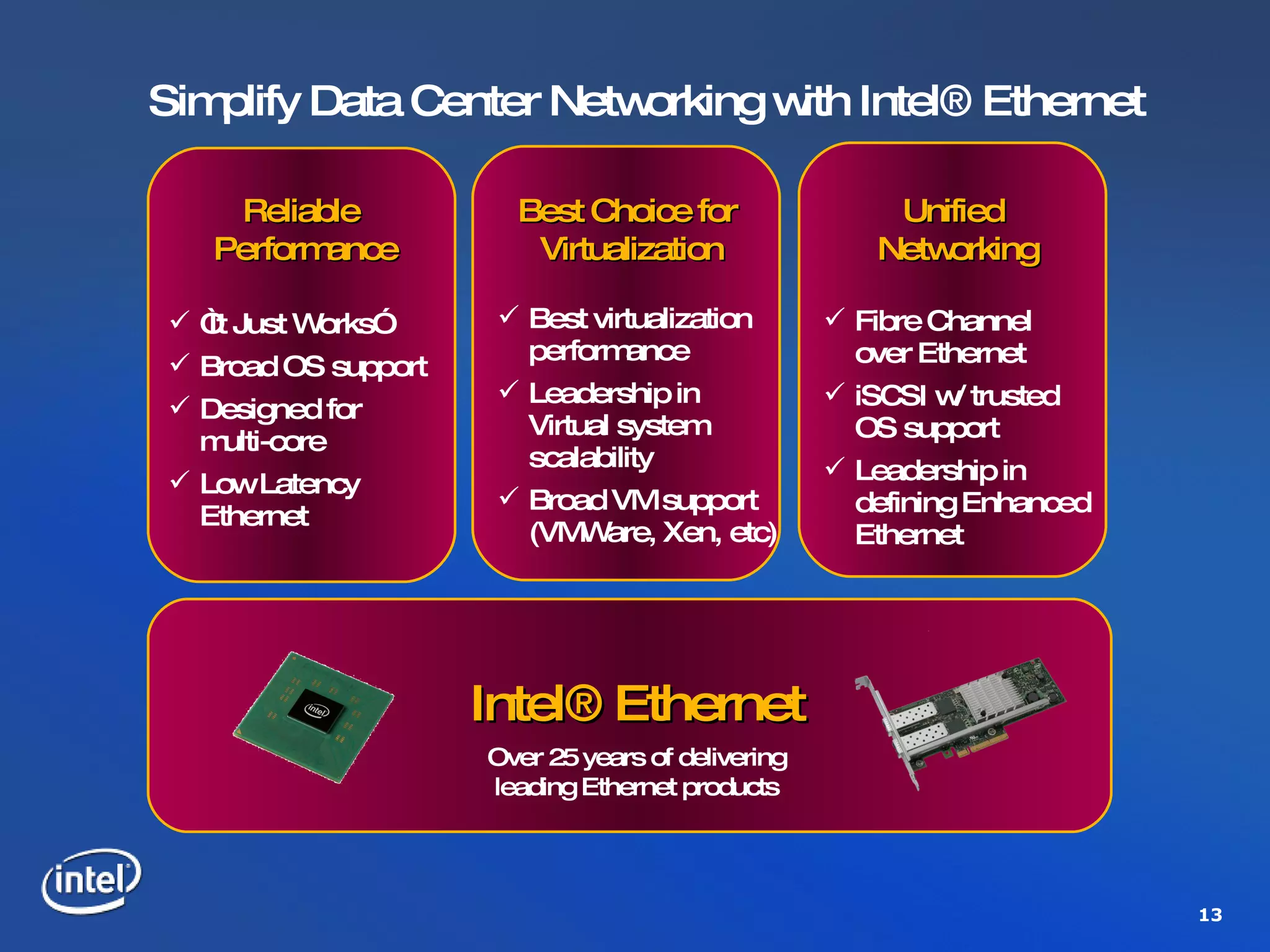 Simplify Data Center Networking with Intel® Ethernet Reliable  Performance Unified Networking Best Choice for  Virtualization Intel® Ethernet Over 25 years of delivering leading Ethernet products “ It Just Works” Broad OS support Designed for multi-core Low Latency Ethernet Best virtualization performance Leadership in Virtual system scalability Broad VM support (VMWare, Xen, etc) Fibre Channel over Ethernet iSCSI w/ trusted OS support Leadership in defining Enhanced Ethernet 