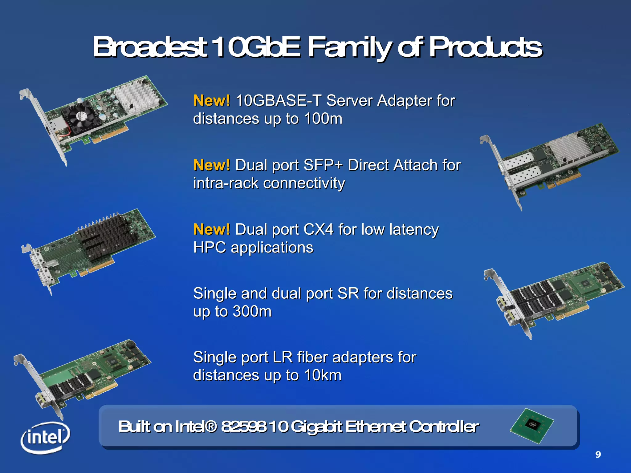 Broadest 10GbE Family of Products New!  Dual port CX4 for low latency HPC applications New!  Dual port SFP+ Direct Attach for intra-rack connectivity Built on Intel® 82598 10 Gigabit Ethernet Controller New!  10GBASE-T Server Adapter for distances up to 100m Single port LR fiber adapters for distances up to 10km Single and dual port SR for distances up to 300m 