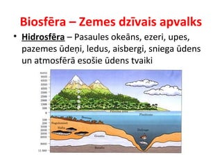 Biosfēra – Zemes dzīvais apvalks 
• Hidrosfēra – Pasaules okeāns, ezeri, upes, 
pazemes ūdeņi, ledus, aisbergi, sniega ūdens 
un atmosfērā esošie ūdens tvaiki 
 