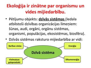 Ekoloģija ir zinātne par organismu un 
vides mijiedarbību. 
• Pētījumu objekts: dzīvās sistēmas (Iedala 
atbilstoši dzīvības organizācijas līmeņiem: 
šūnas, audi, orgāni, orgānu sistēmas, 
organismi, populācijas, ekosistēmas, biosfēra). 
• Dzīvās sistēmas raksturo mijiedarbība ar vidi: 
Barības vielas Enerģija 
Dzīvā sistēma 
Vielmaiņas 
galaprodukti 
Siltumenerģija 
 