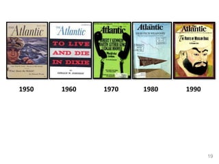 19 
1950 1960 1970 1980 1990 
 